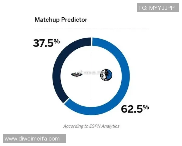 3月5日NBA独行侠对阵鹈鹕比赛前瞻分析及胜负预测 3月5日NBA独行侠对阵鹈鹕比赛前瞻分析及胜负预测
